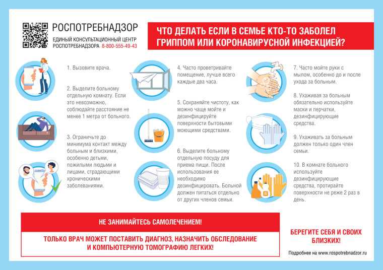 Профилактика ГРИППА и ОРВИ.